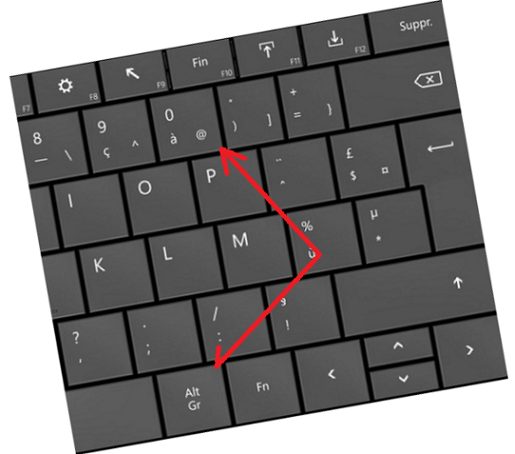 Comment taper l'arobase sur le clavier ?