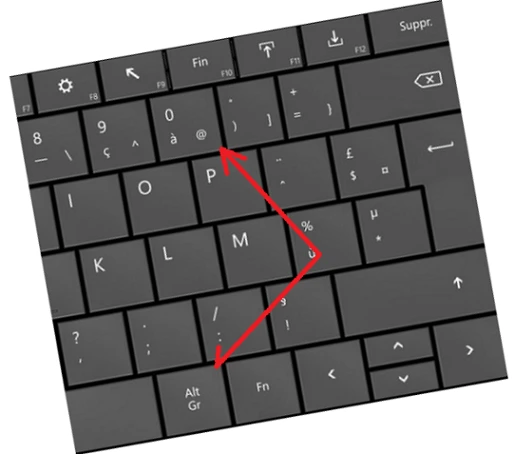 Combinaison des touches pour faire l'arobase sur clavier windows