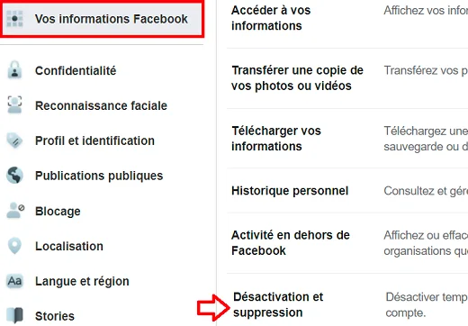 Option pour désactiver et supprimer un compte Facebook
