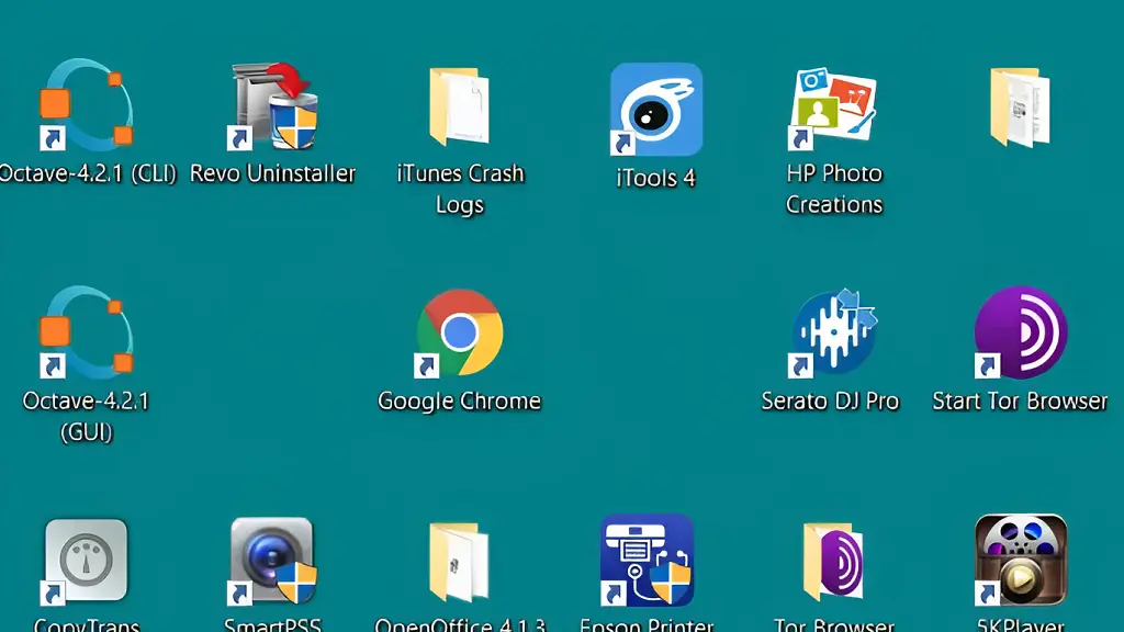 L'icône Google sur le bureau Windows